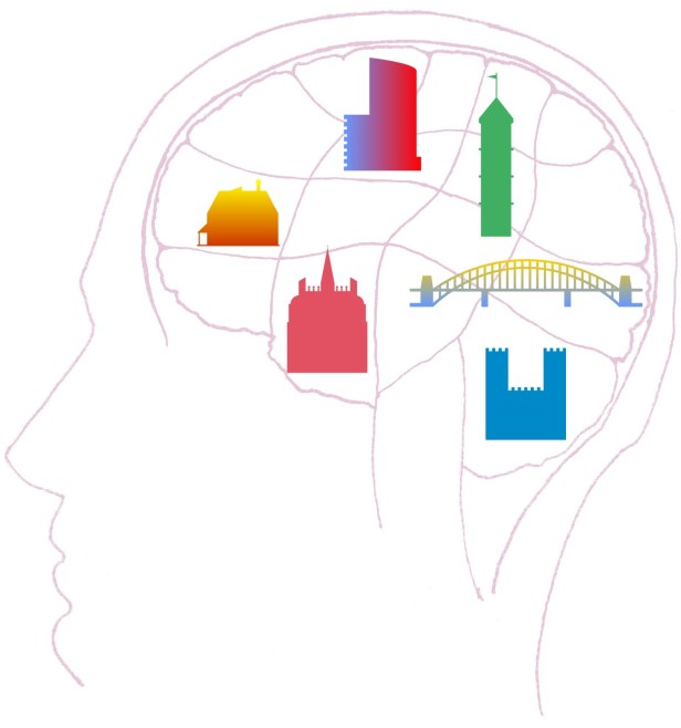 20100620 brainwarchitecture
