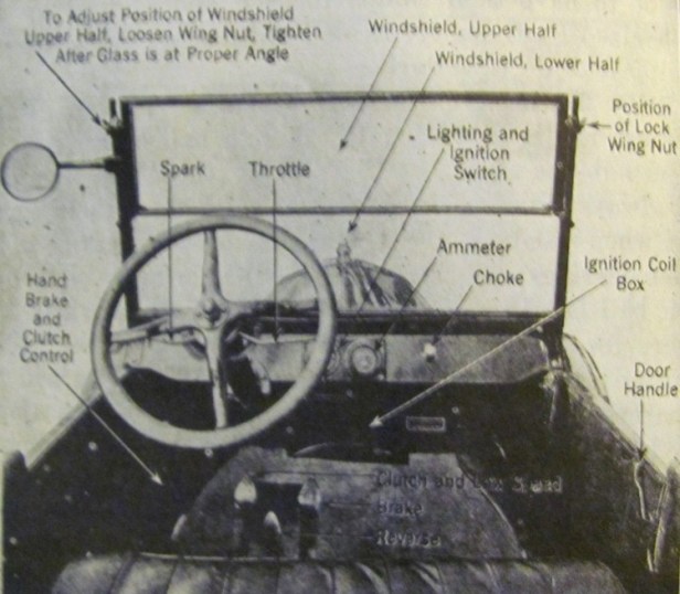 modelTdashboard