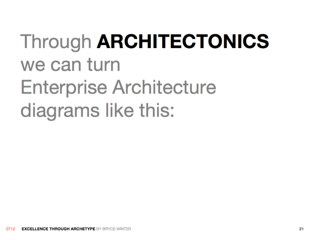 UXexcellence21