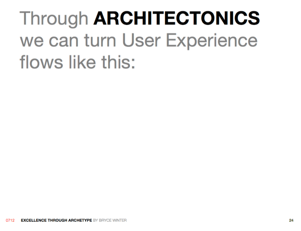 UXexcellence24