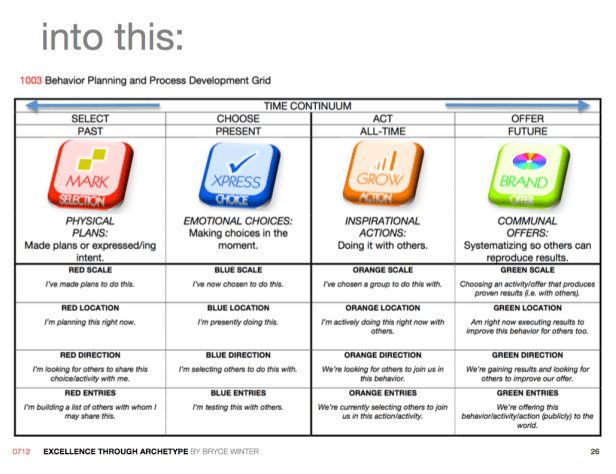 UXexcellence26