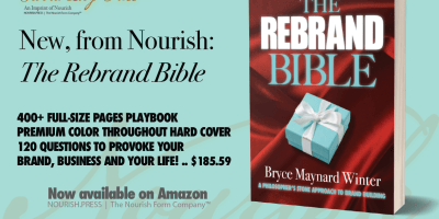 Image of 3D Prometheus Playbook The REBRAND Bible with TIffany Turquoise accents and background and a significant hit of red. This image is being tested.